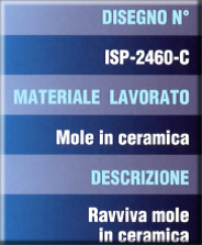 esempi di produzione A.f.I.S. srl